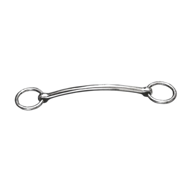 [BTCHK3049] overcheck bit